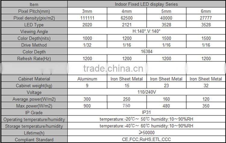 new xxx images p5 digital standing advertising board