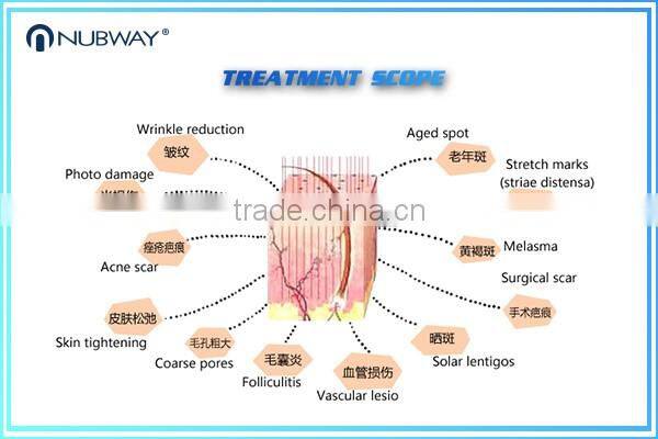 USA Laser Vaginal Tighten Medical Use RF Fractional Co2 Laser