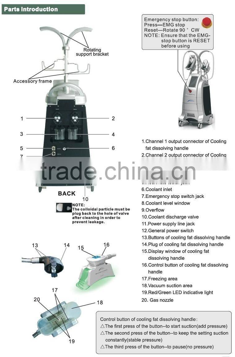 Multipolar RF Vacuum machine for salon use