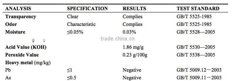 Organic Goji berry seed oil/wolfberry oil