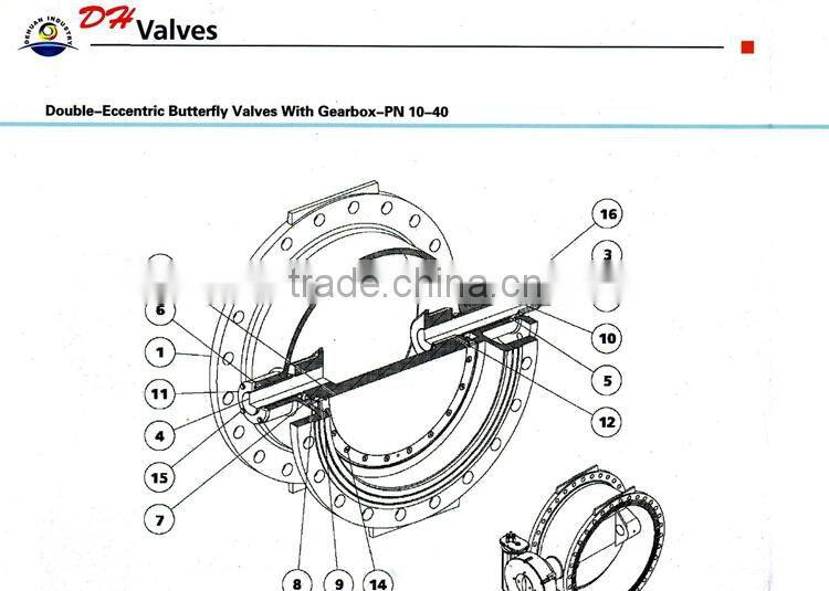 double eccentric butterfly valve