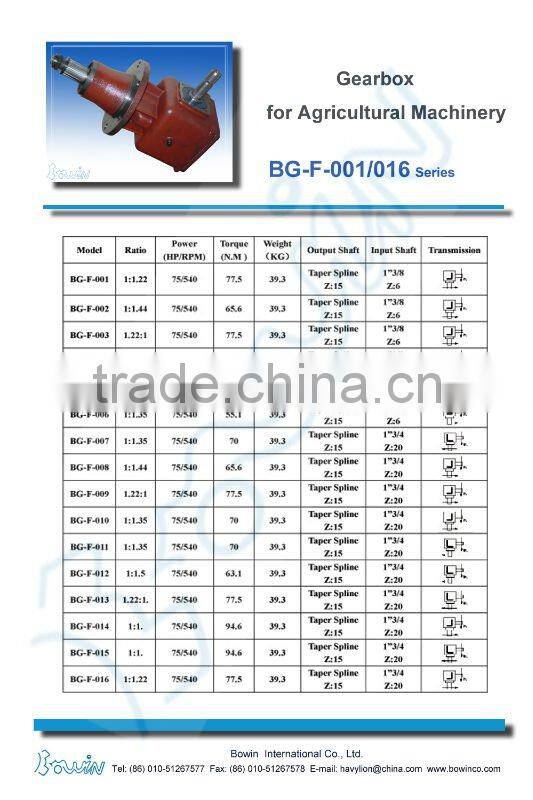 BG-F-001/016 Series Agricultural Gearbox