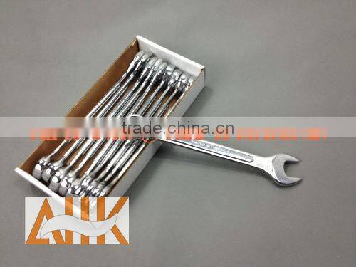 Open & 12 Point Box Wrenches