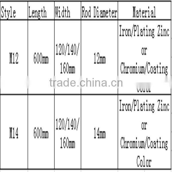 Hot Sales Portable Pneumatic Air Mixer Paint Agitator
