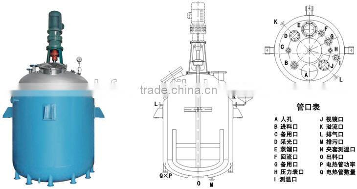 DF Machinery Stainless Steel Chemical Industrial Mixing Tank For 502 glue for PVAC/PVA/Wood Glue/White Emulsion Glue Adhesive