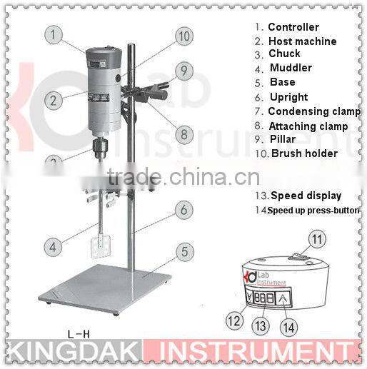 KM200L-H 200 Watt Power Output Digital Display Laboratory Mixer