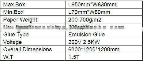 Economic High Speed Automatic Box Folding Gluing Machine