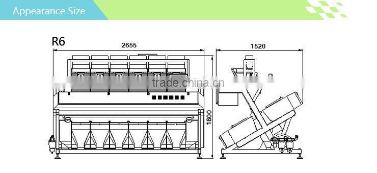 Great sorting accuracy green tea color sorter