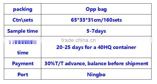 plastic tableware set TH-609