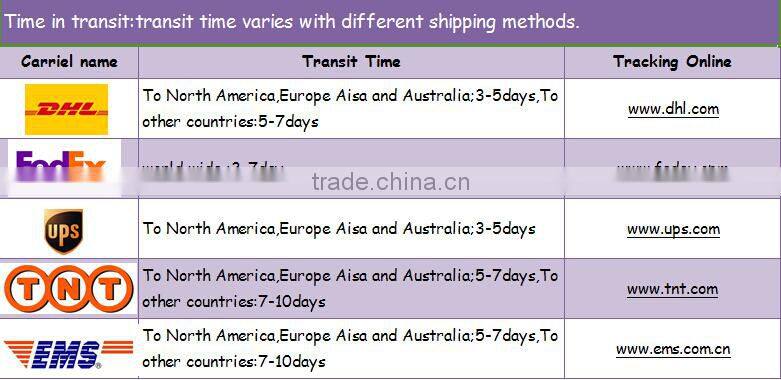 Bar Magnetic Inductor Variable Power Inductor