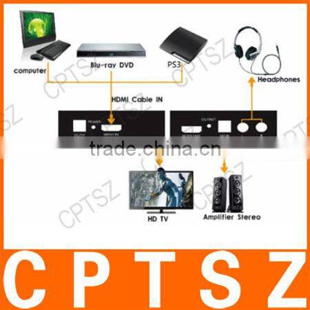 HDMI to HDMI DTS Audio Splitter Converter HDCP Decoder -Black