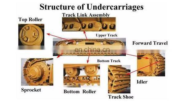 Track shoe assembly,Track group with shoes for crawler machines,tractor excavator,bulldozer