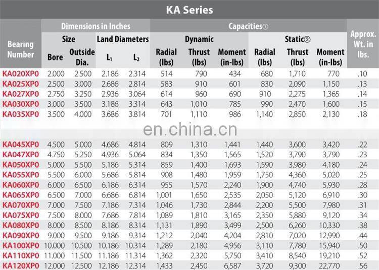 KA 040 XP0 Type X four point contact thin Section bearing KA040XP0