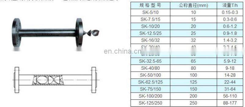 1~6m3/h High Efficient Static Mixer Tube With Static Mixer For Ozone Generator Water