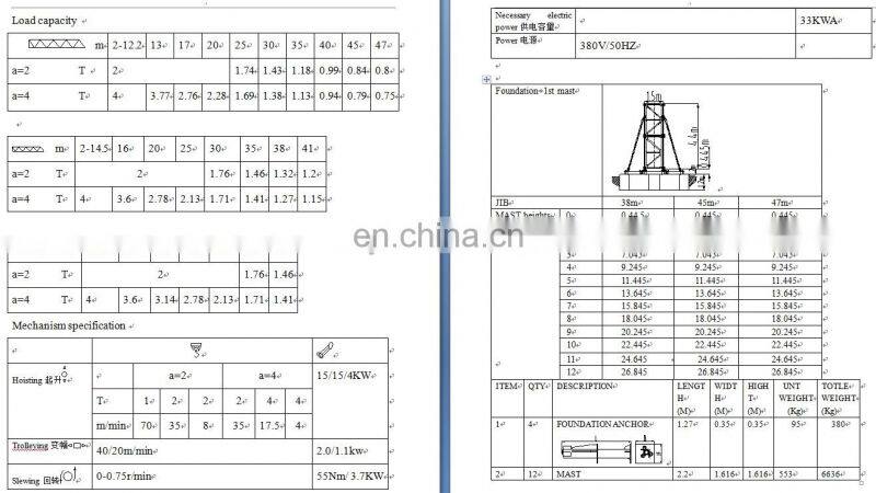Small tower crane QTZ40 4ton crane hot sale in Dubai