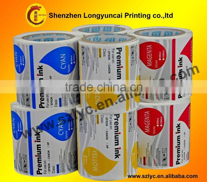 manufacture competitive private label