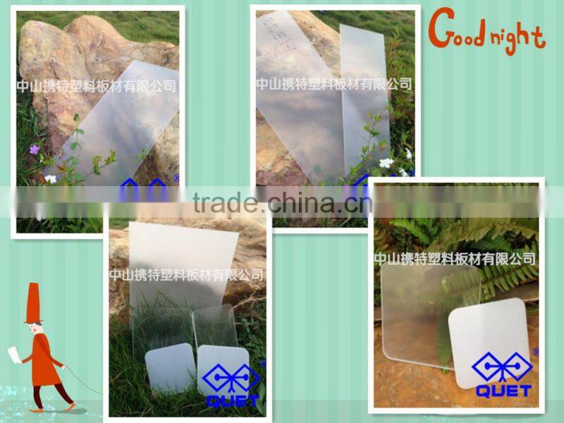 Super brightness side mounted acrylic panel led light diffuser