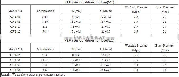 Air condition hose AC hose
