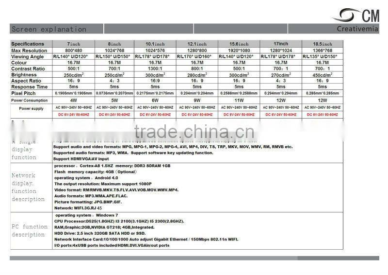 19 inch all in one pc touch tft lcd screen Wall Mount Touch Screen LCD Ad Display Full HD Advertising Digital LCD Signage Kiosk