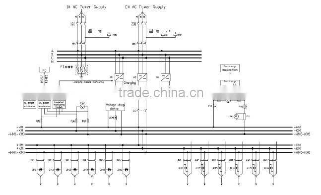 China's fastest growing factory best quality GZDW Series DC Power Supply fused switchgear