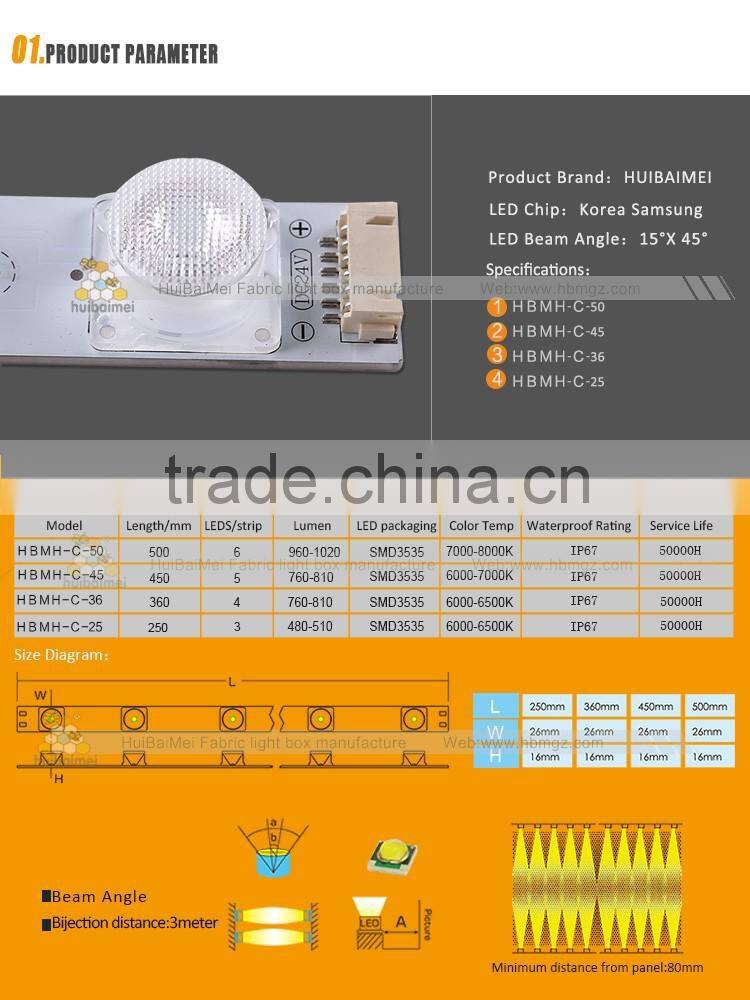 DC 24V led Posterbox Module 2016 new design Bijection Distance Max: 3m