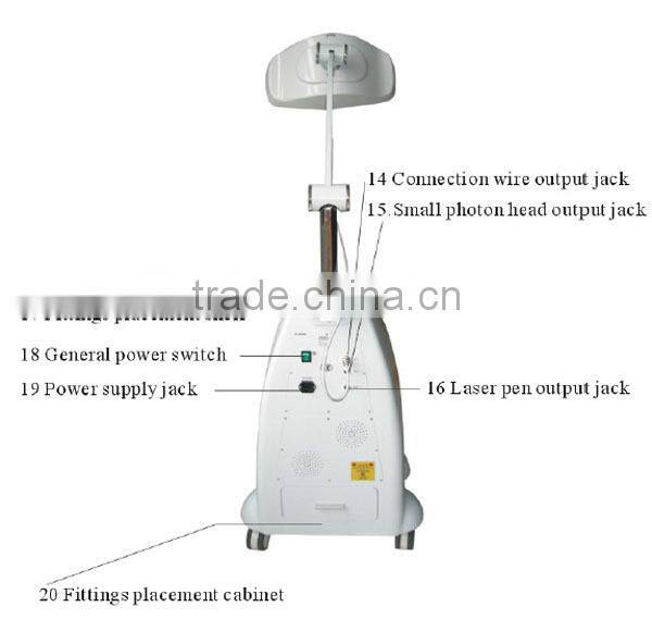 Photodynamic wrinkle /scars/acne treatment pdt light therapy system