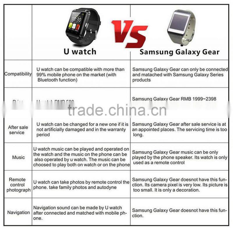 Hot selling touch screen smart watch phone U8 android smart watch factory with good quality
