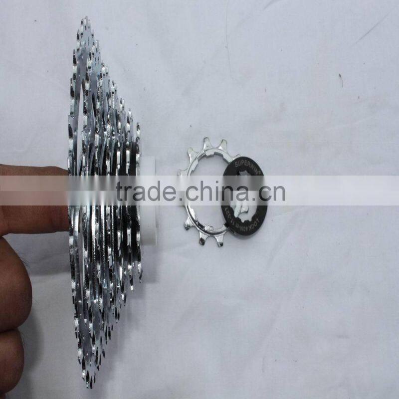 Best bicycle flywheel