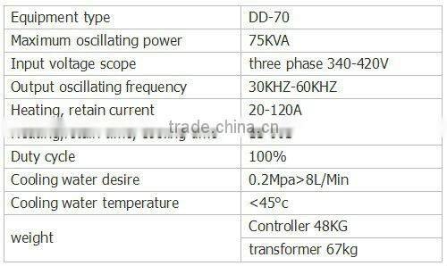 high frequency induction metal forging oven DD-70