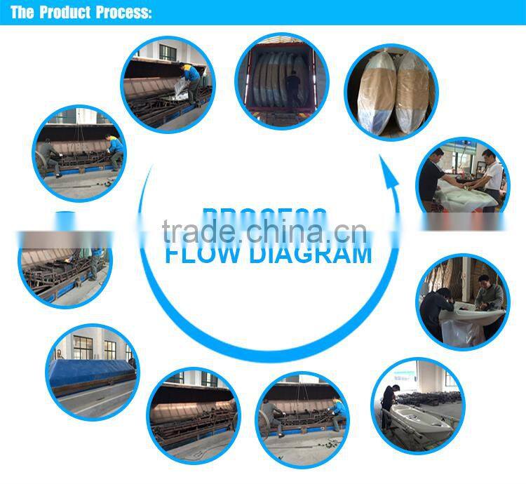 Quality Assurance Family kayak /Family kayak trips/fishing kayaks for sale