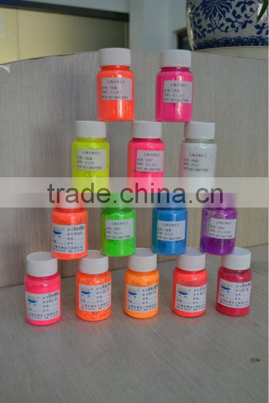 Wholesale neno pigment nailpolish pigment