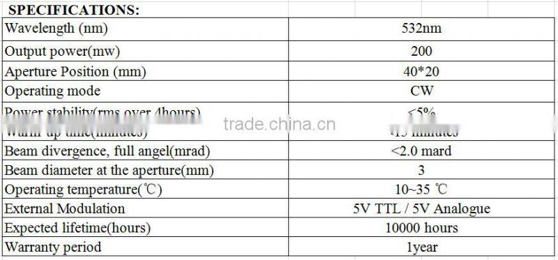 Low Price Low Lifetime 520nm 200mw Green Laser Module