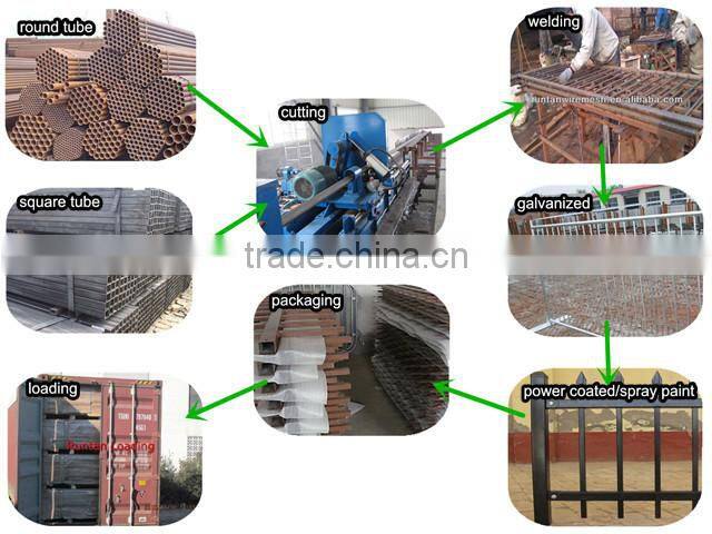 Trade Assurance pool and garden fencing