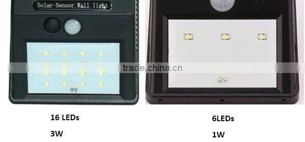 Professional sensor day night light switch with great price,new sensor day night light switch & sensor day night light switch