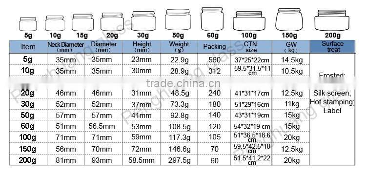 high quality opal white jar with white cap