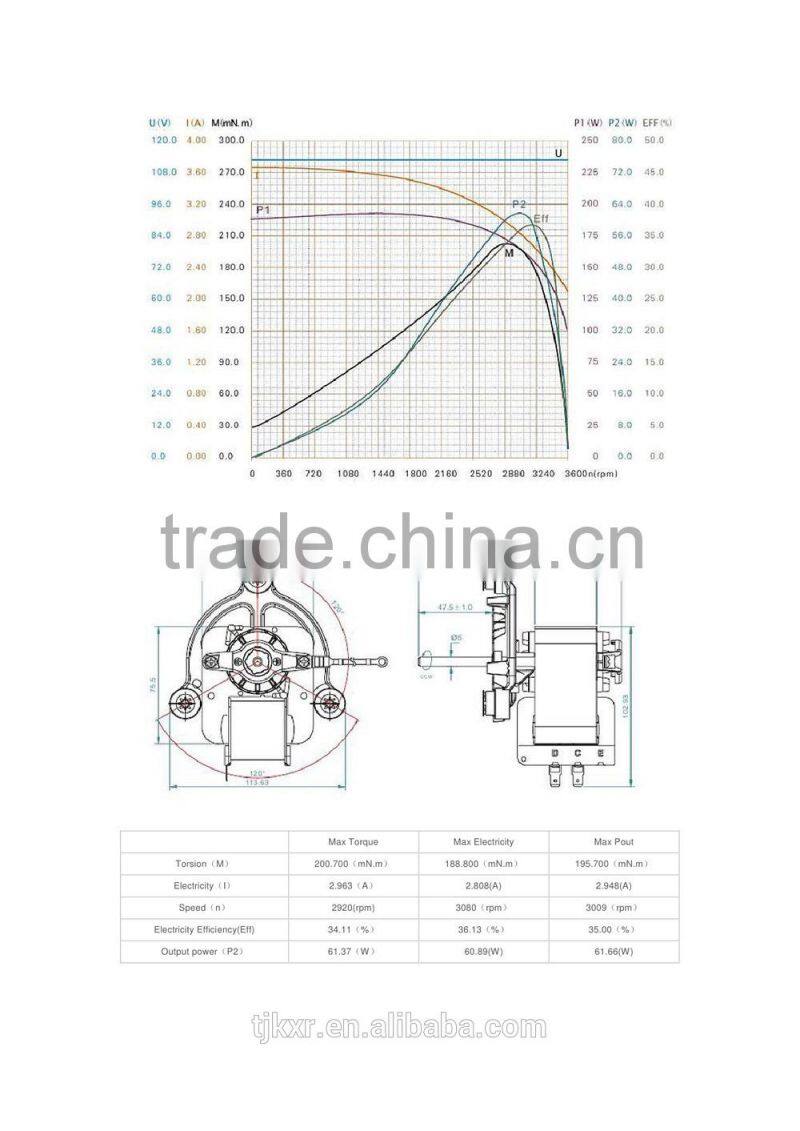 CE, ROHS UL approved YJ7240 single phase shaded pole motor, electric motor