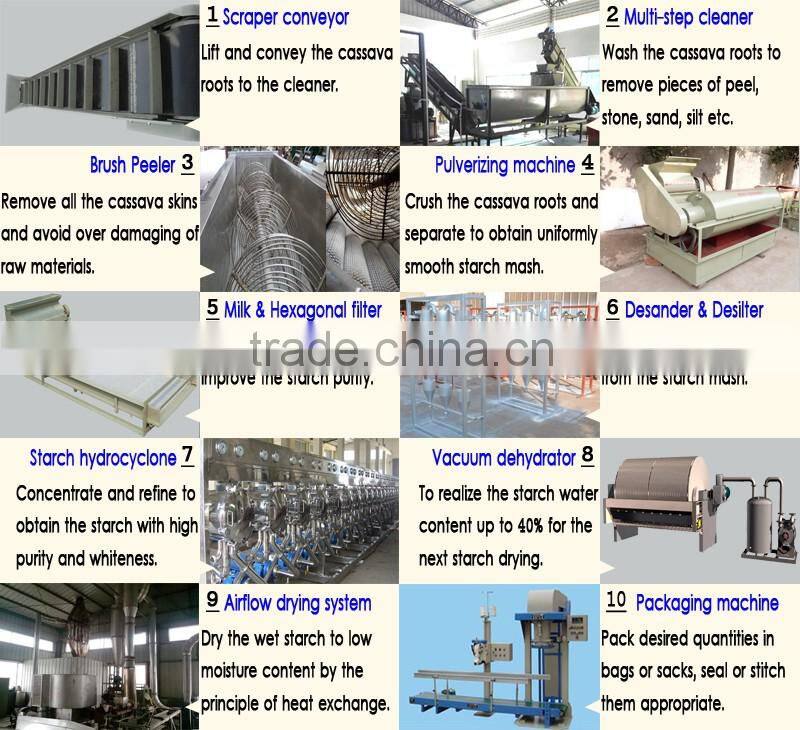 Home small scale mandioca starch production machine