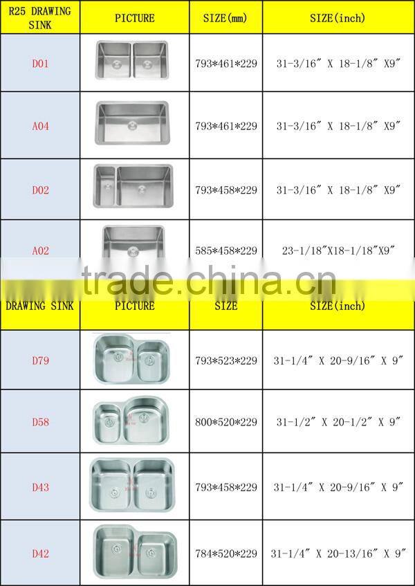 Stainless steel sink accessory drainer and fixing clip