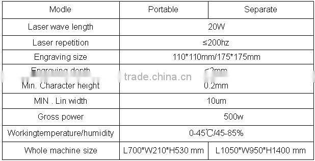 Air cooling separate type gold and silver laser engraving machine