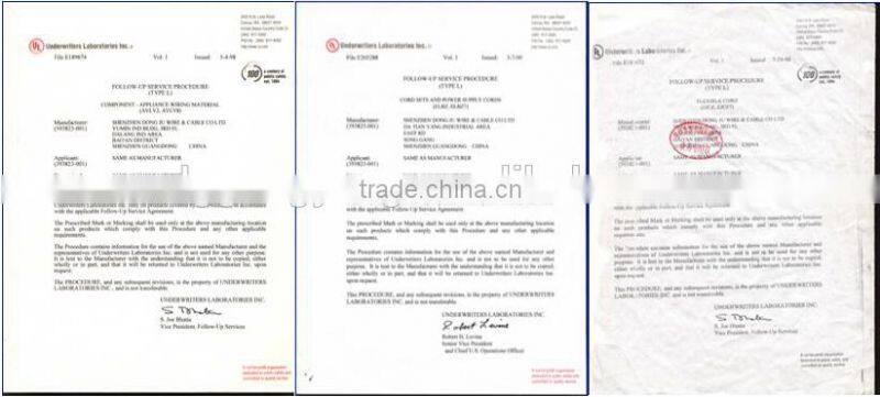 UL standard electrical power core wire