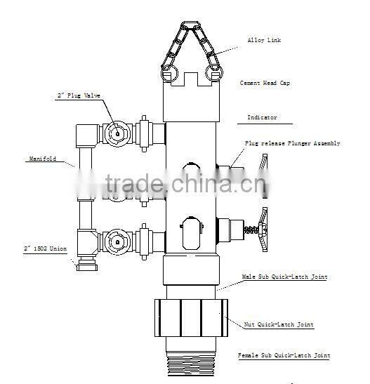 API standard oil well equipment plug container for cementing