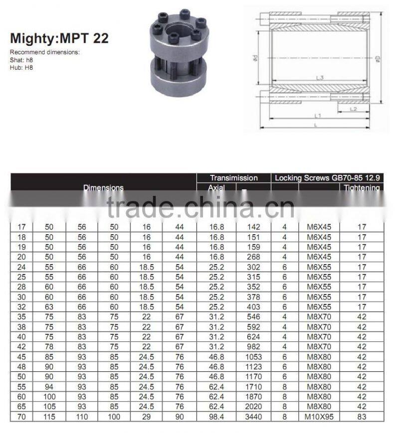 High Quality Locking Device