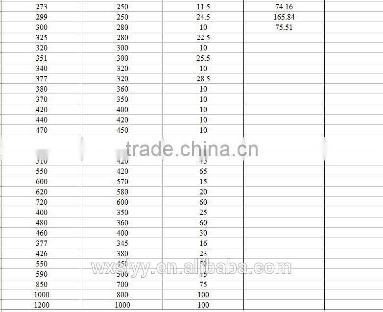 iron cylinder honed tube