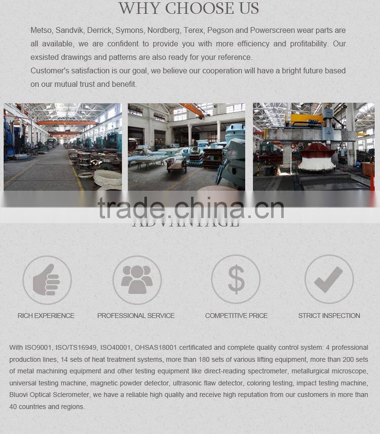 China High Manganese Steel Mantle Liner