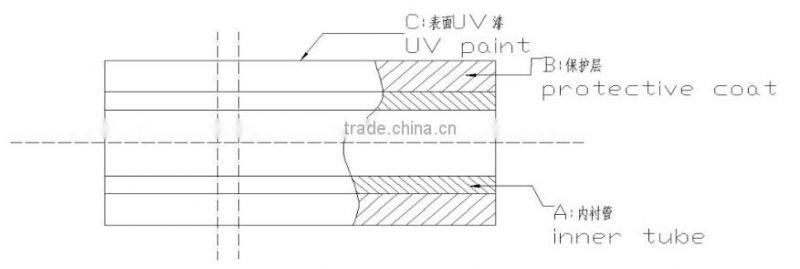 Porcelain fuse cut out 11kV/100A(200A)with Arcchute