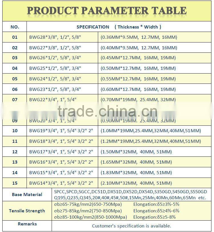 Hua Ruide China-Color Pre-painted Steel Strips Packing-Steel Materials-Any color-Black&Blue&Red&Green-