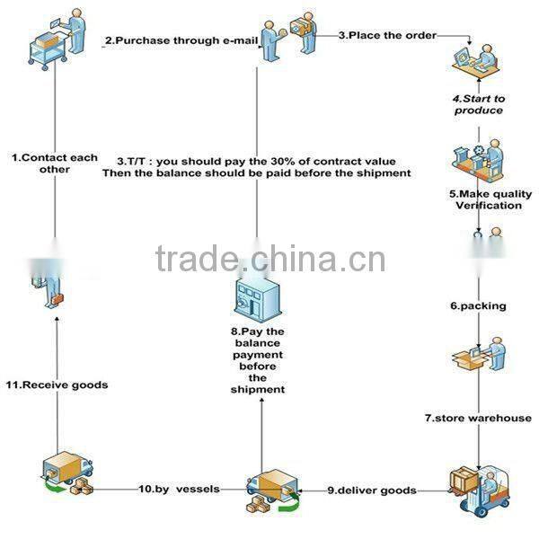 New smart design fashion royal good quality wool car floor mat