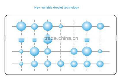 1800mm High resolution large format double head Outdoor sublimation ink printer