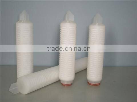 Microporous folded water filter