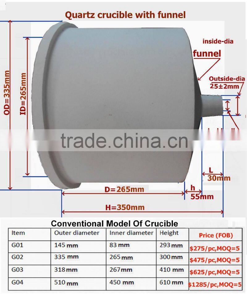 ST-1600MBL-10 load at the bottom Furnace for sintering and melting